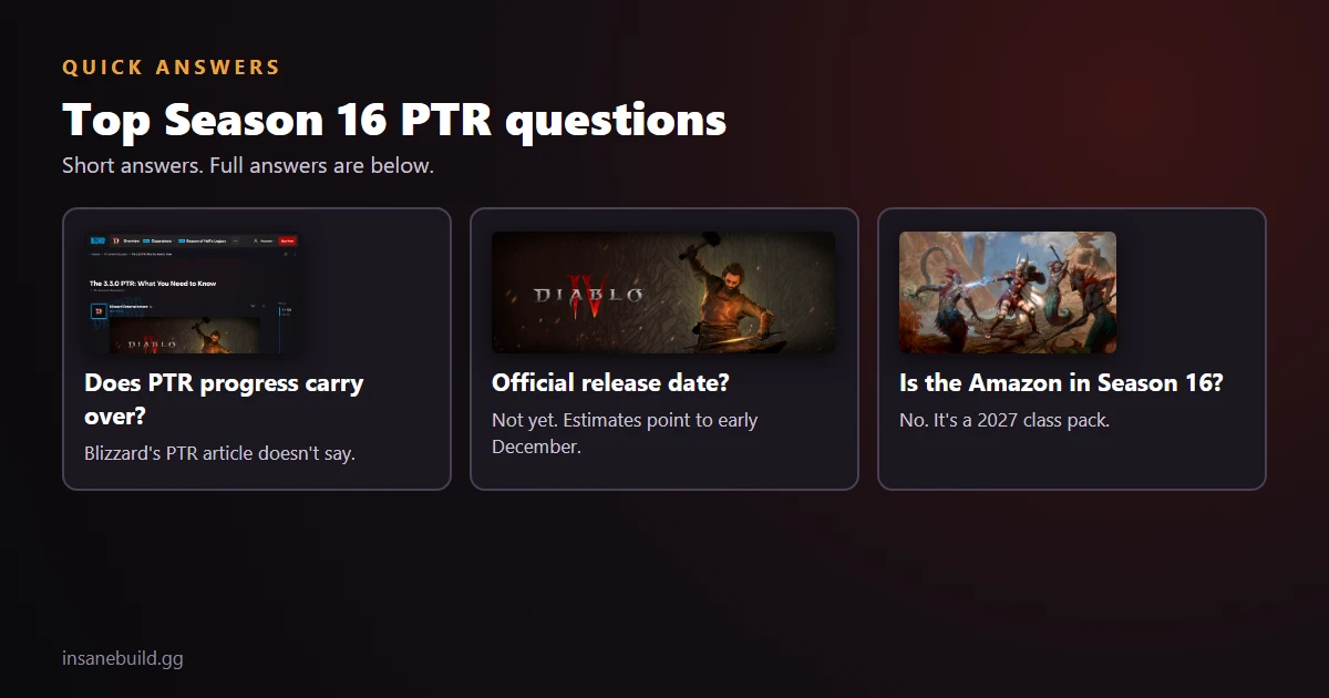 Quick answers with official images: Blizzard's PTR article doesn't say whether progress carries over, there's no official release date yet, and the Amazon is a 2027 class pack, not part of Season 16.