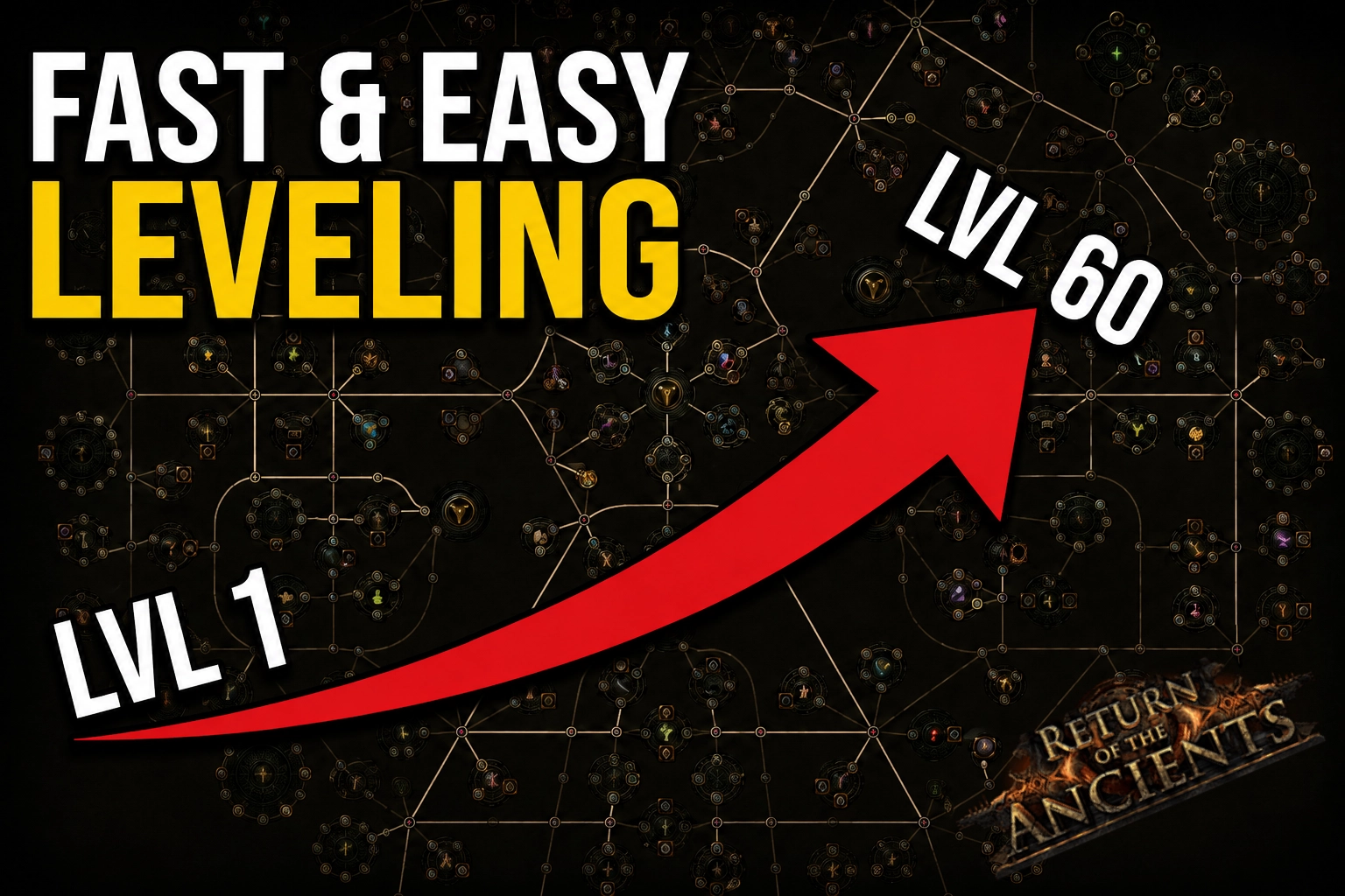 Passing Passing 4 Acts 1 to 60 - Path of Exile 2